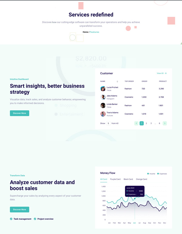 Analytics – Features template screenshot