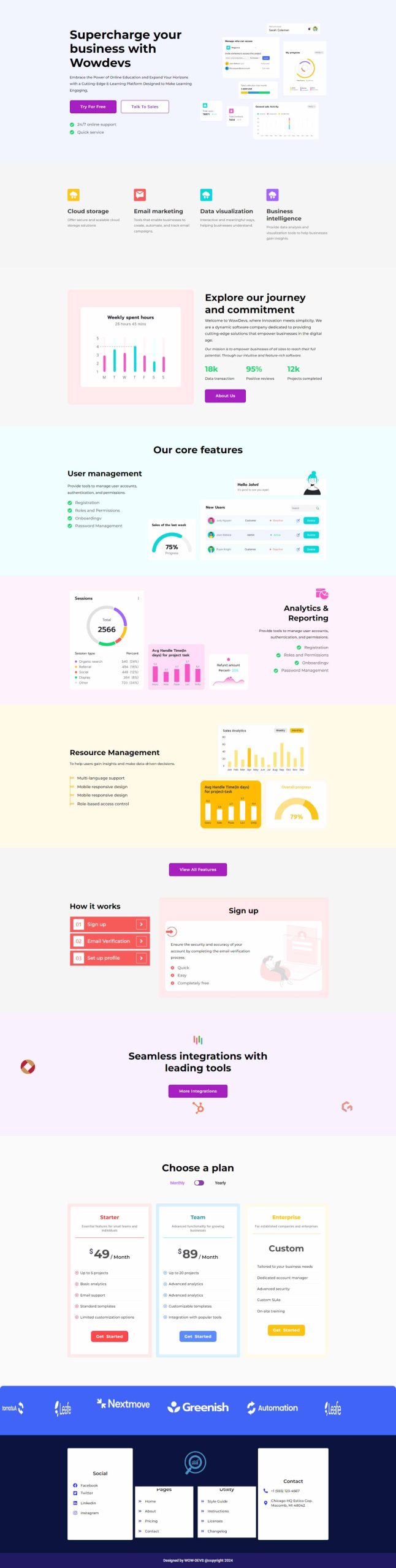 Business Analytics – Home template screenshot